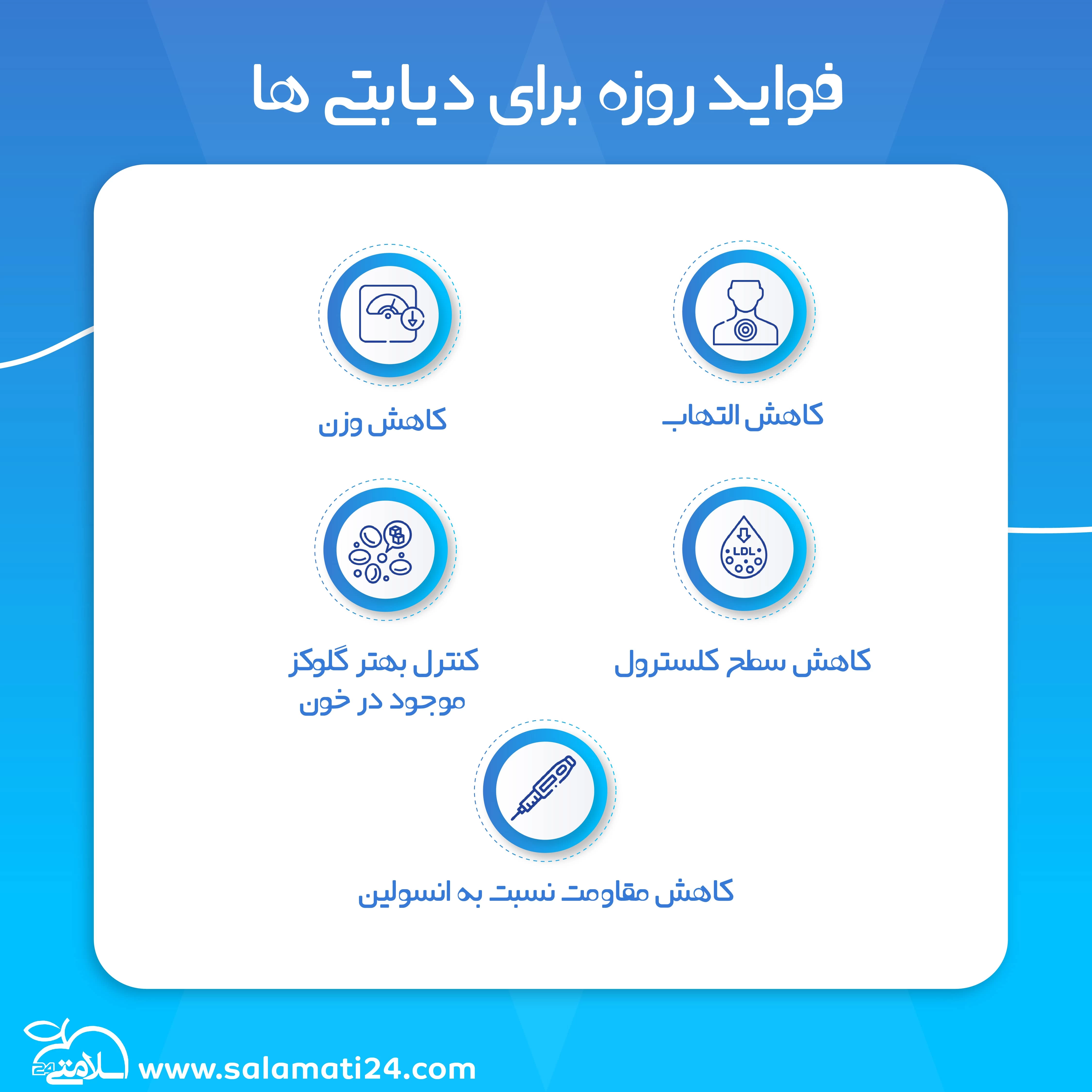 مزایا روزه داری برای بیماران دیابتی (مرض قند)